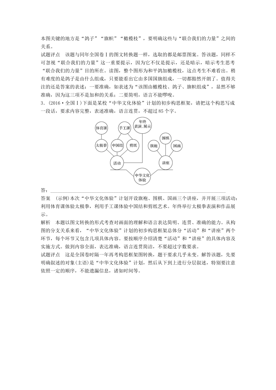 高考语文大一轮复习 第八章 语言文字应用基于思维的语言建构和运用 专题八 图文转换 核心突破一 掌握关键的高考真题研究能力试题_第2页