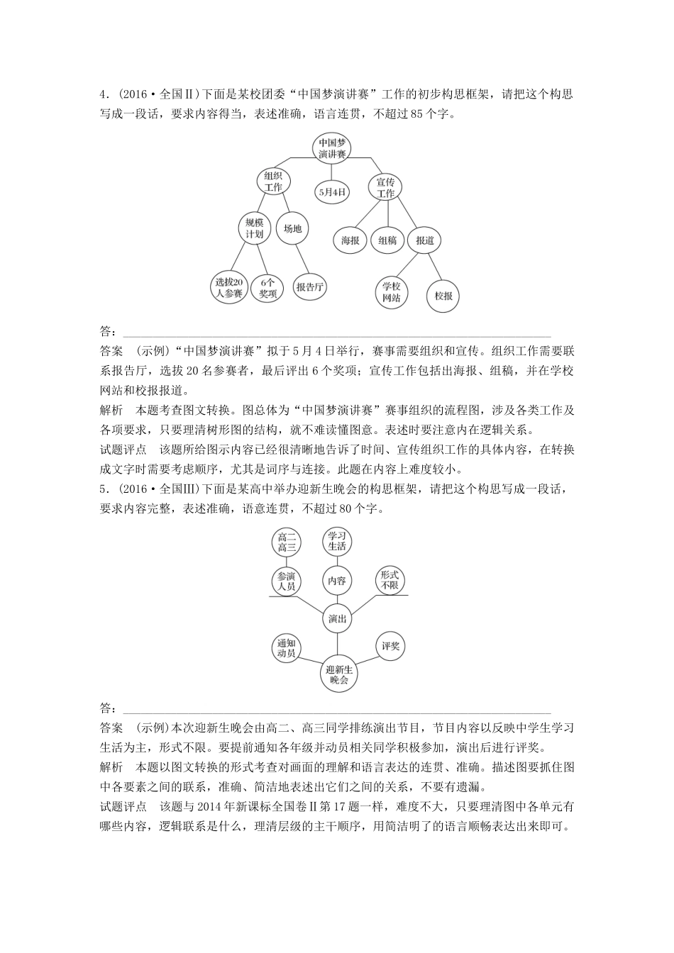 高考语文大一轮复习 第八章 语言文字应用基于思维的语言建构和运用 专题八 图文转换 核心突破一 掌握关键的高考真题研究能力试题_第3页