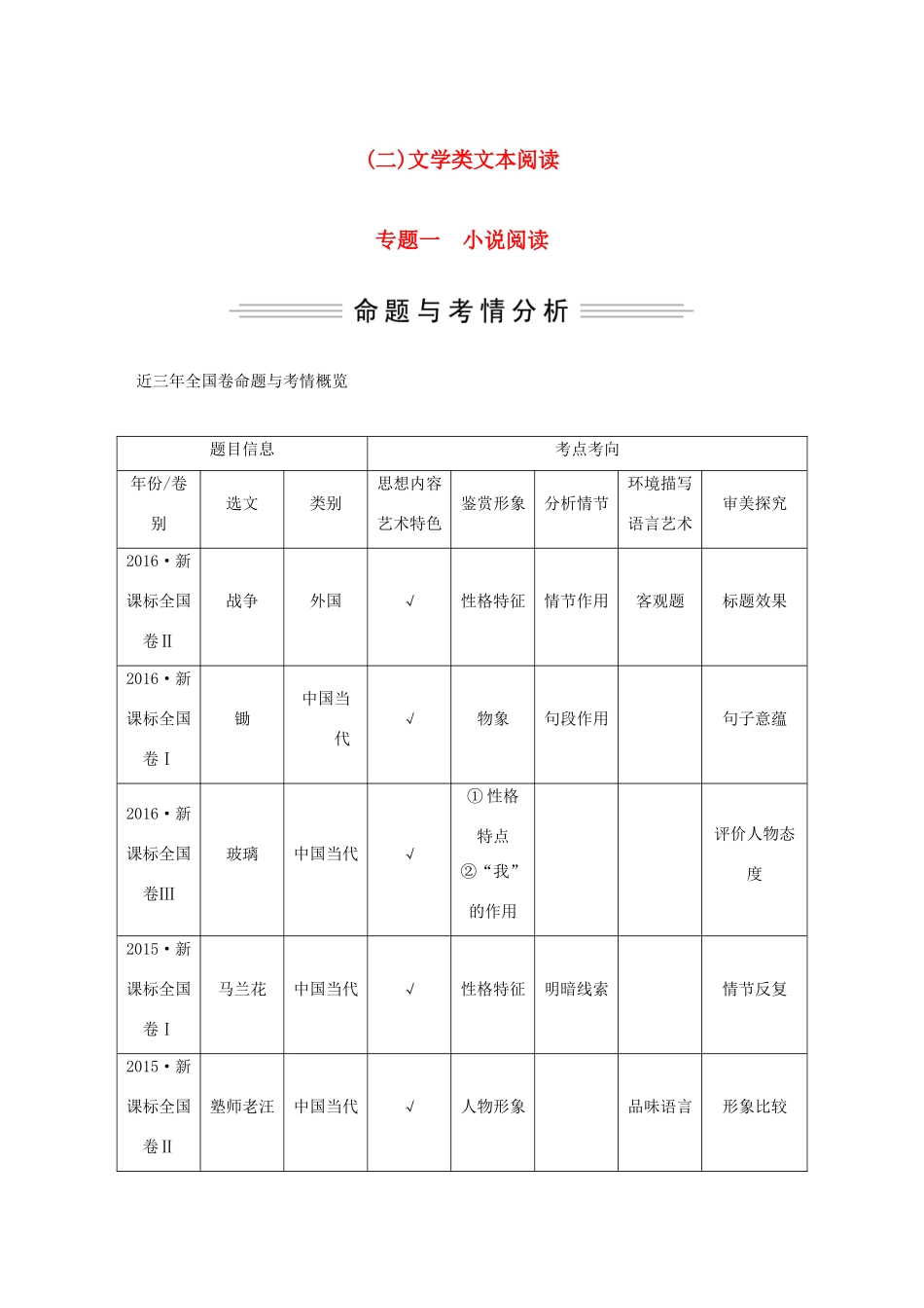 高考语文大一轮复习 教师用书2试题_第1页