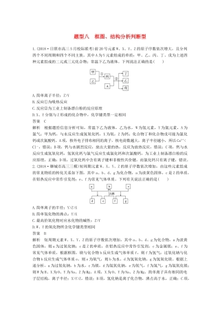 高考化学总复习 优编增分练：选择题热点题型特训 题型八 框图、结构分析判断型试题