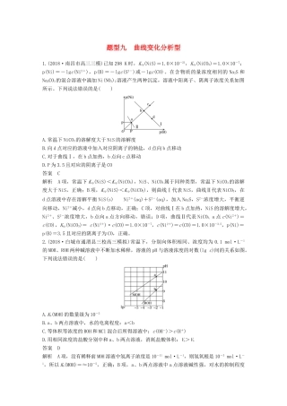 高考化学总复习 优编增分练：选择题热点题型特训 题型九 曲线变化分析型试题