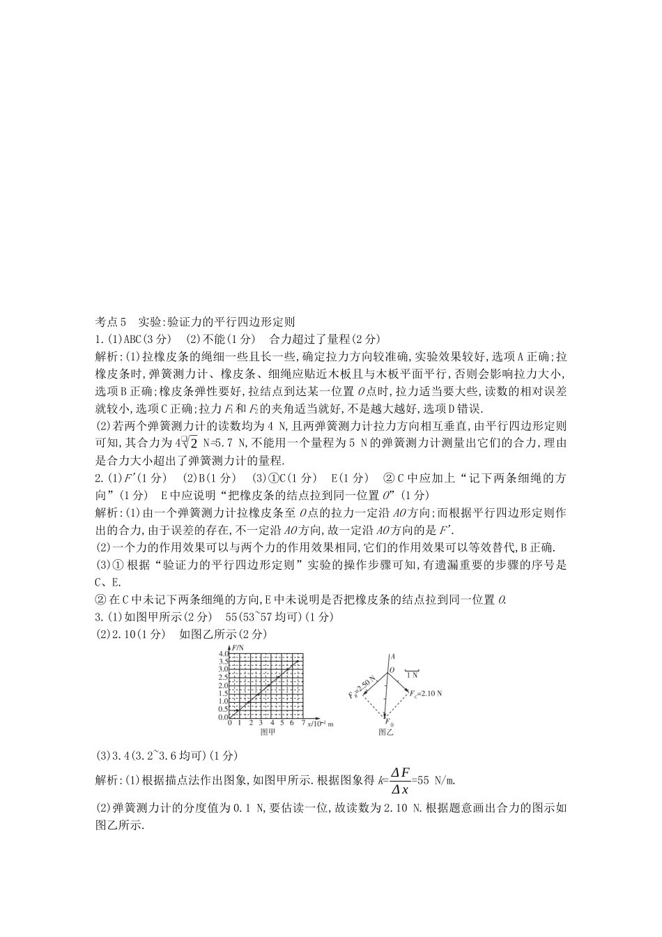 高考物理一轮复习 专题二 相互作用 考点5 实验：验证力的平行四边形定则精练（含解析）试题_第3页