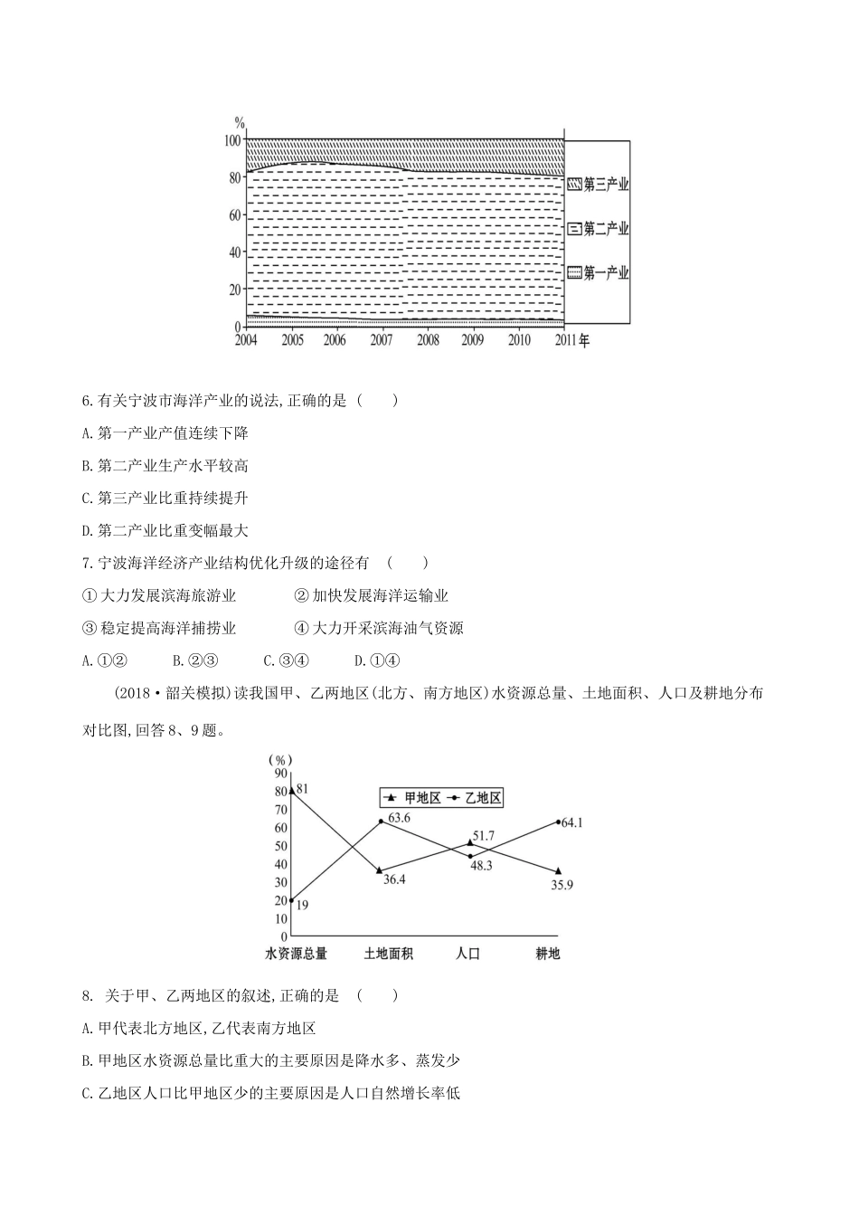 高考地理一轮复习 阶段滚动检测（五）-人教版高三地理试题_第3页