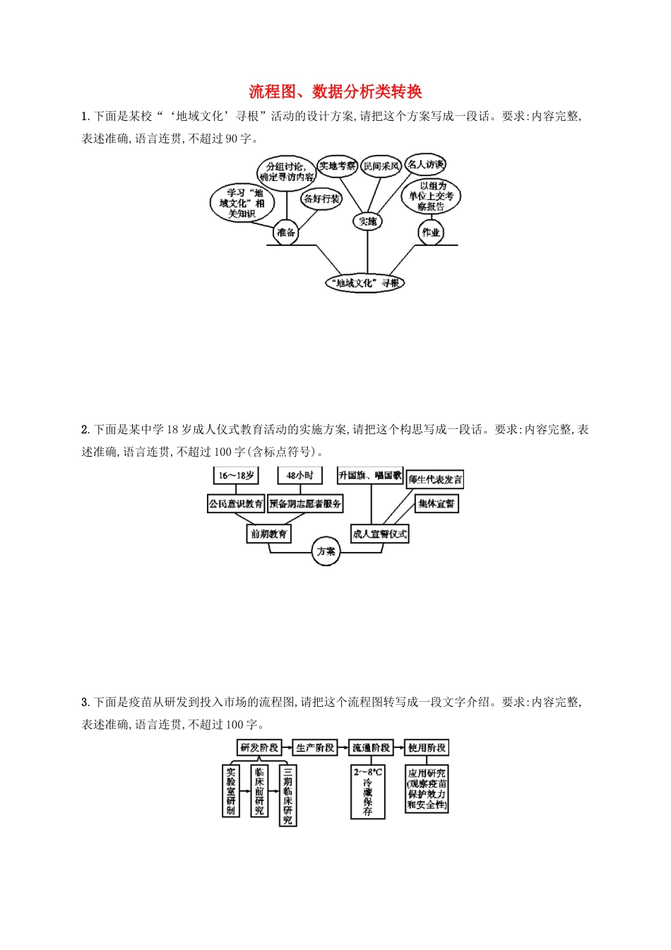 高考语文一轮复习 练案43 流程图、数据分析类转换（含解析）试题_第1页