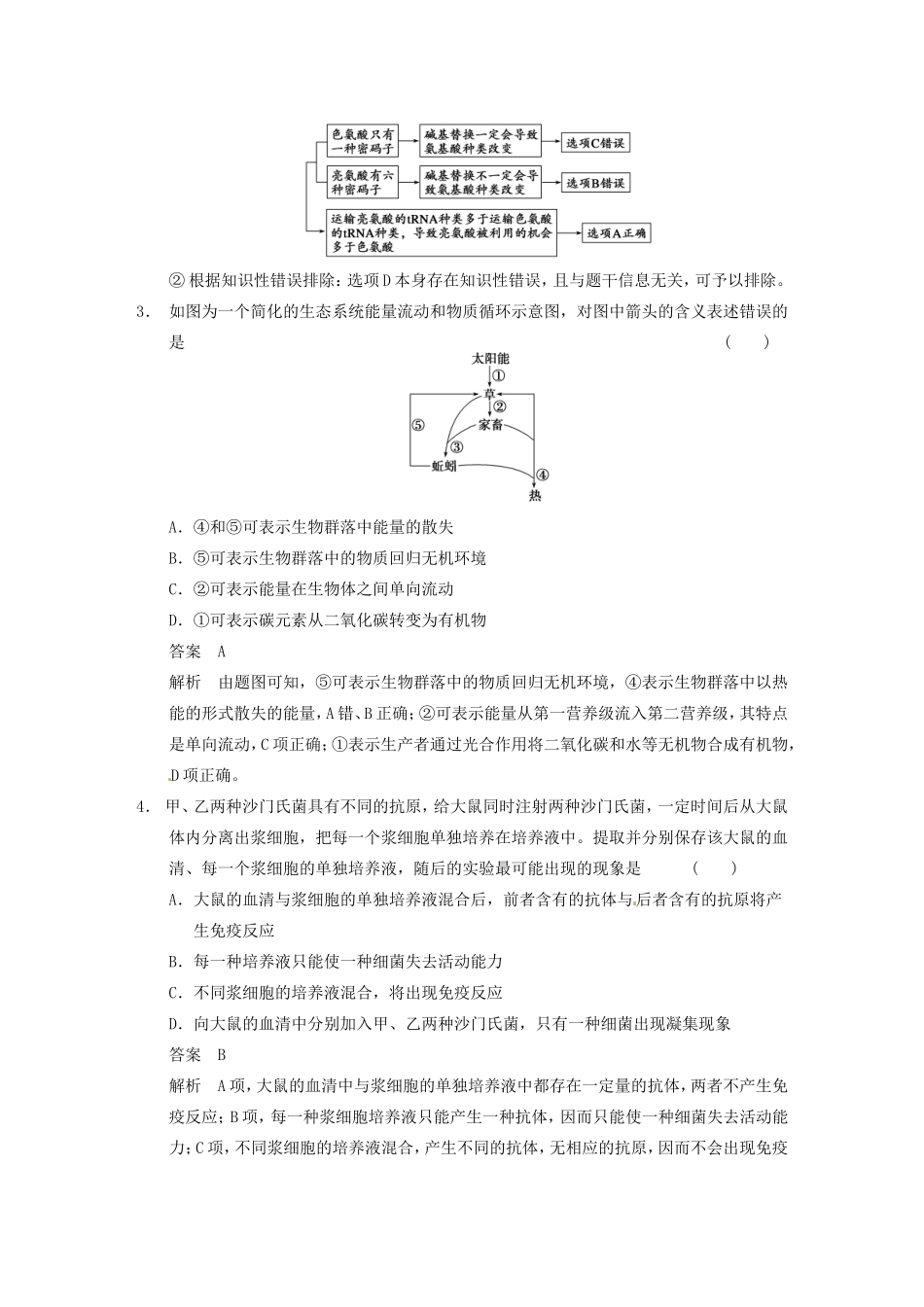 高考生物大二轮专题复习与增分策略考前增分特训 快速解答选择题的5种妙法 逐项排除法_第2页