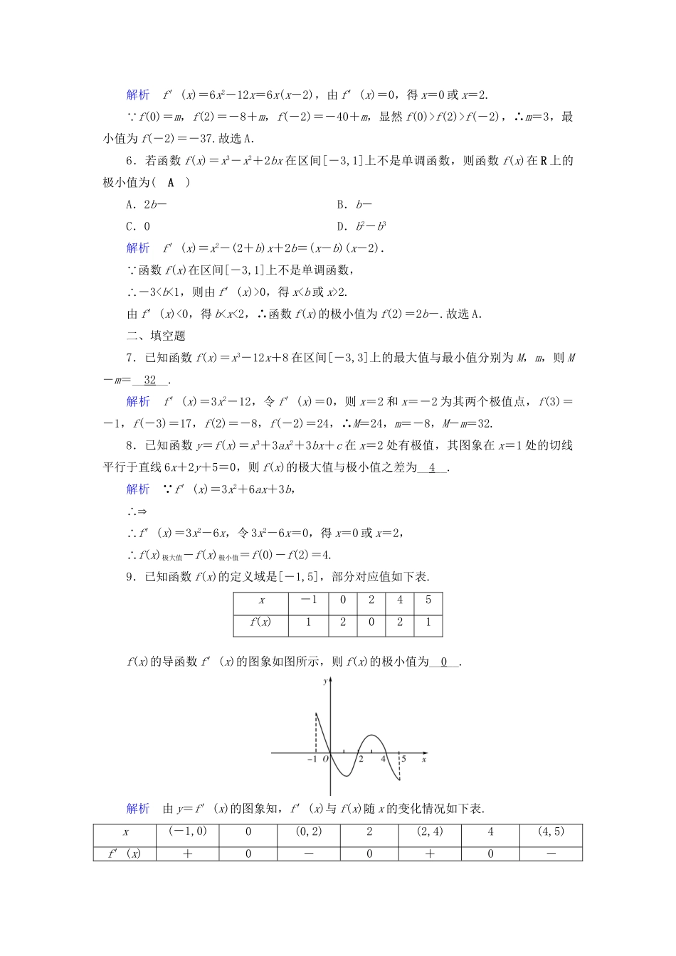 高考数学大一轮复习 第二章 函数、导数及其应用 课时达标15 导数与函数的极值试题_第2页