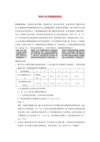 高考生物二轮复习题型专练篇 表格分析类解题