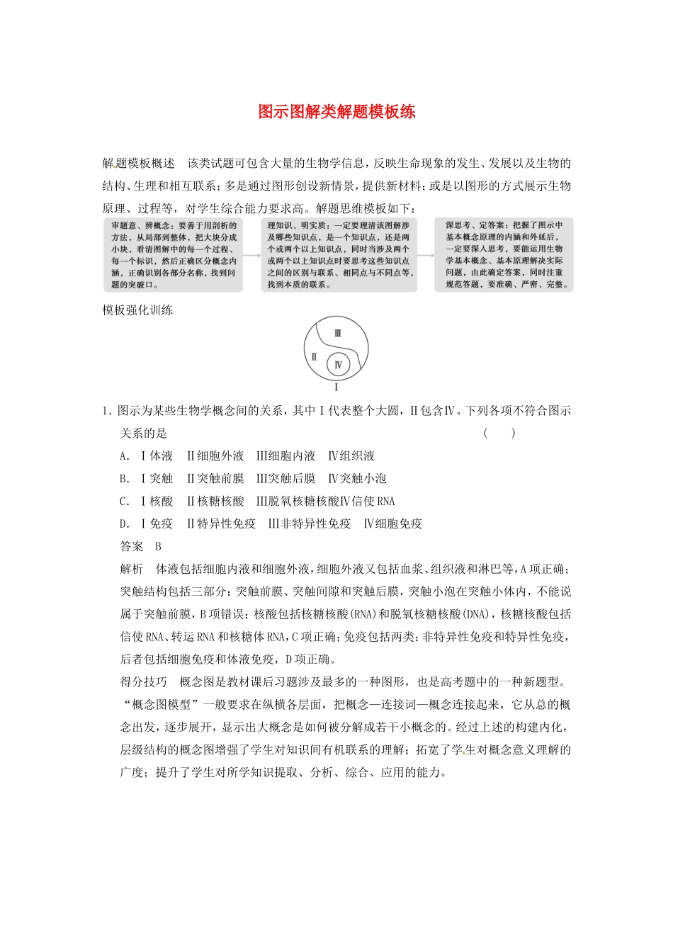 高考生物二轮复习题型专练篇 图示图解类解题_第1页
