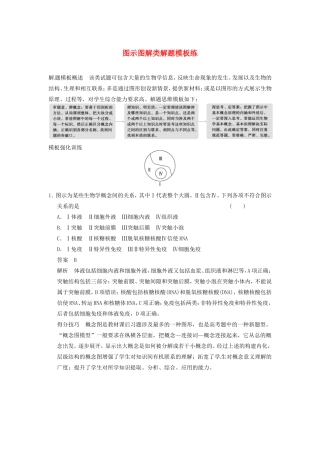 高考生物二轮复习题型专练篇 图示图解类解题