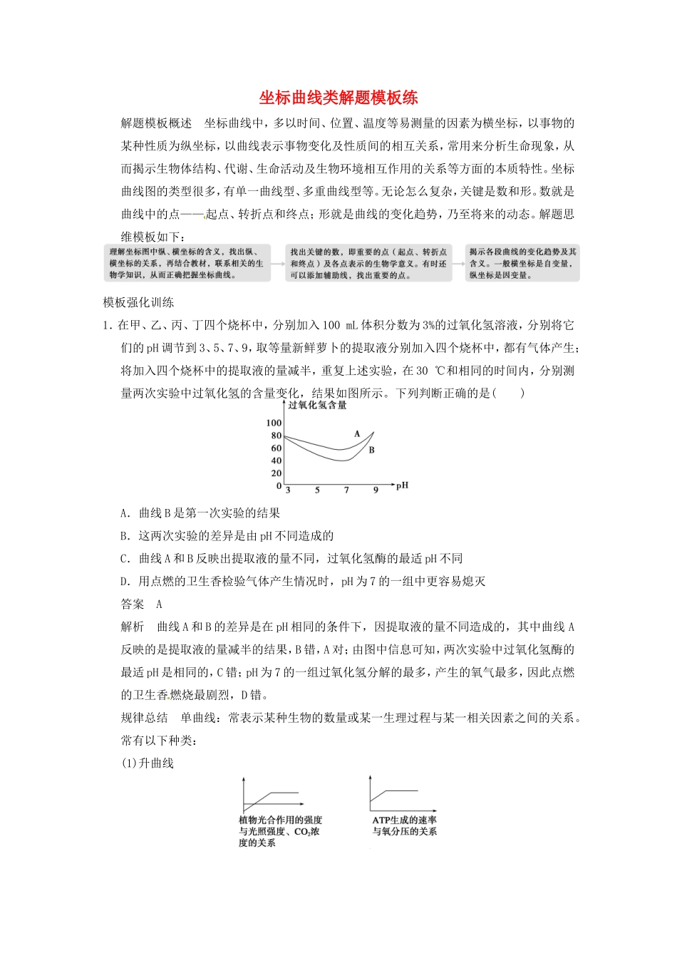 高考生物二轮复习题型专练篇 坐标曲线类解题_第1页