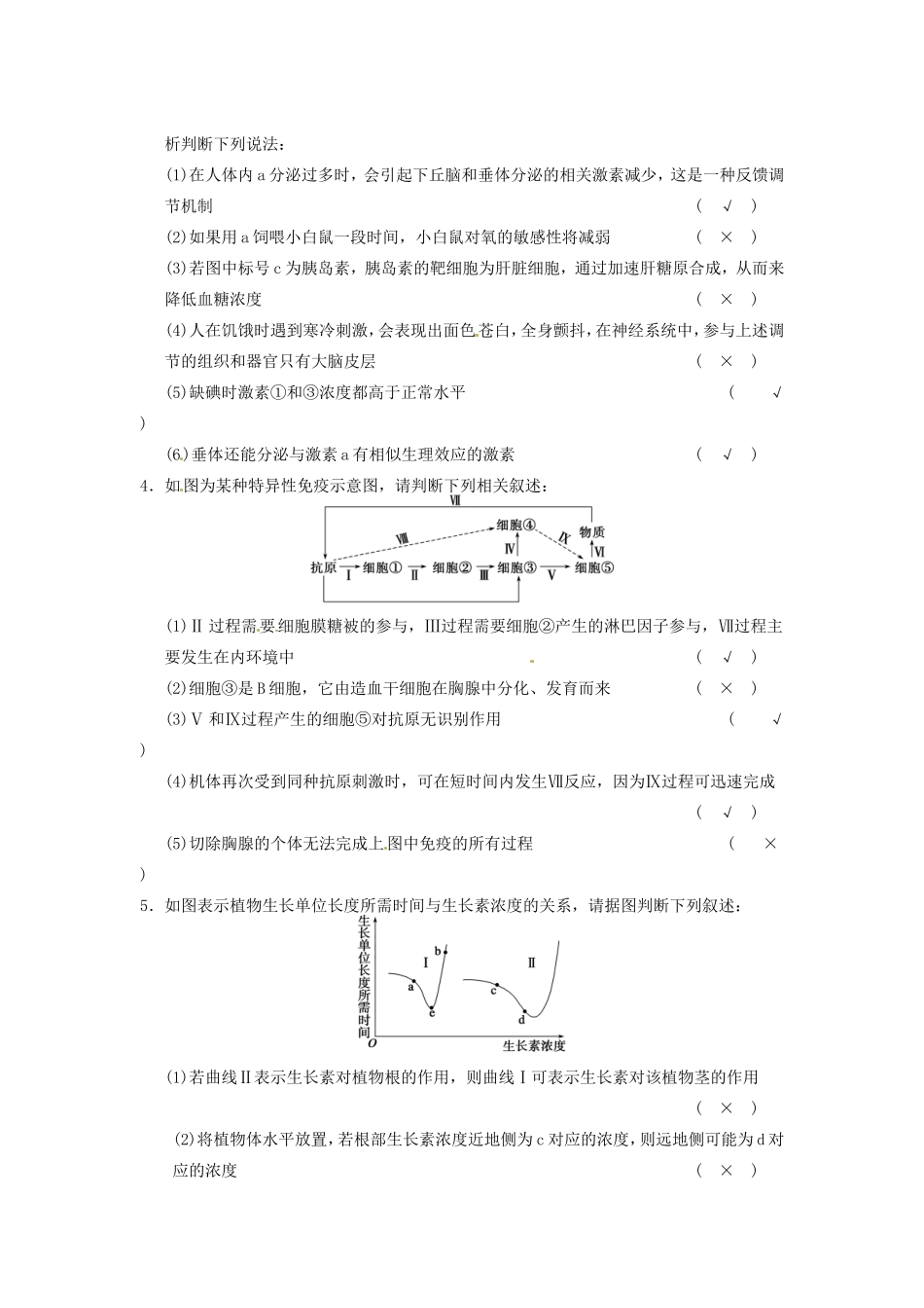高考生物二轮复习总结题题库专练篇 个体稳态与调节试题_第2页