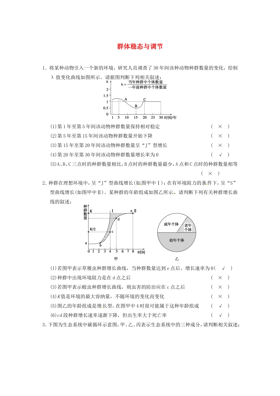 高考生物二轮复习总结题题库专练篇 群体稳态与调节试题_第1页