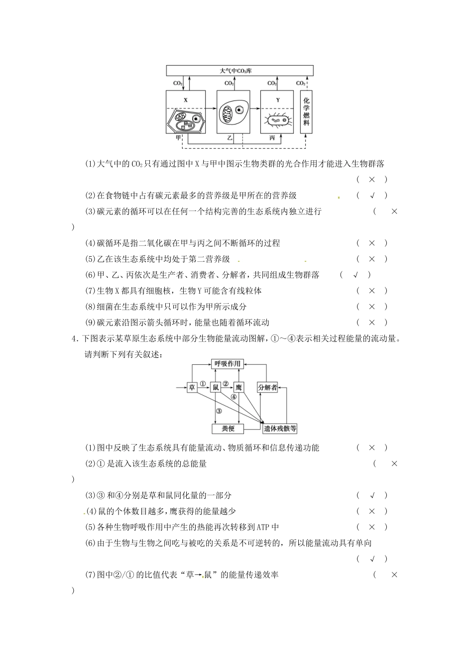 高考生物二轮复习总结题题库专练篇 群体稳态与调节试题_第2页