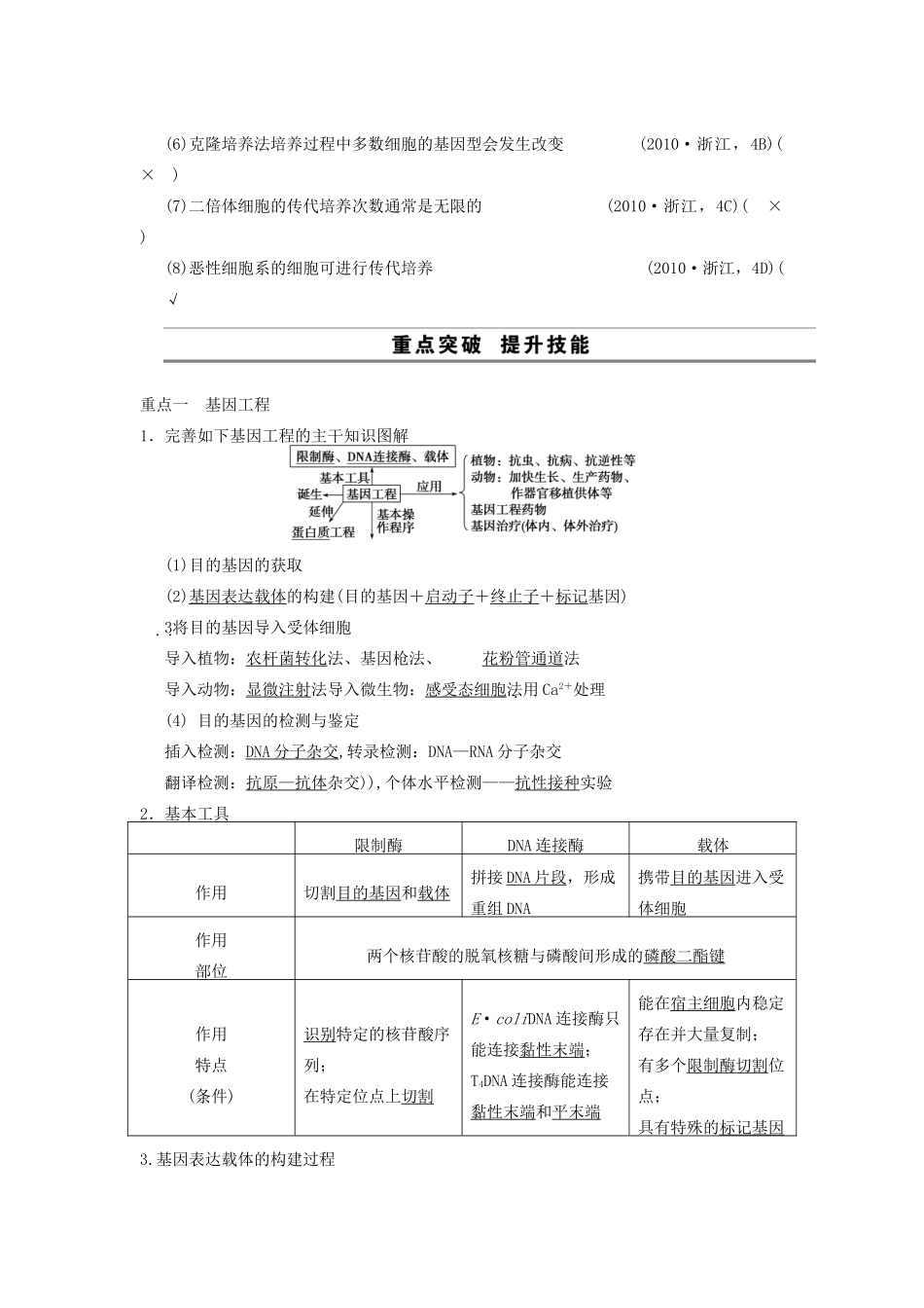 高考生物二轮专题总结强化篇基因工程和细胞工程试题_第2页