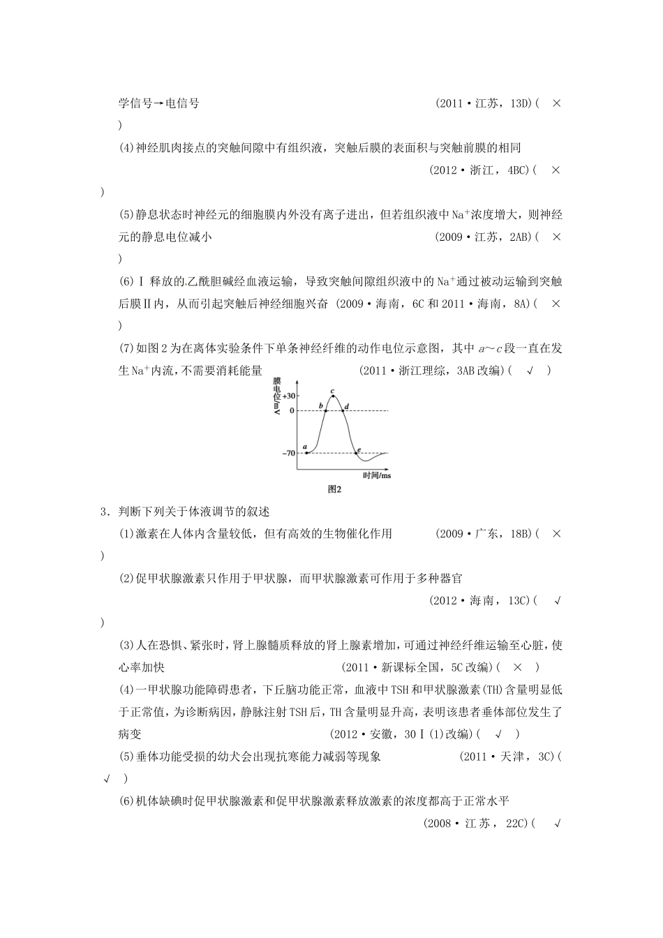 高考生物二轮专题总结强化篇人和动物生命活动的调节试题_第2页