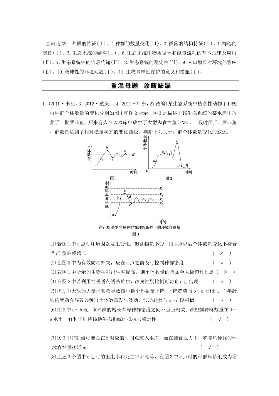 高考生物二轮专题总结强化篇生物与环境试题_第1页