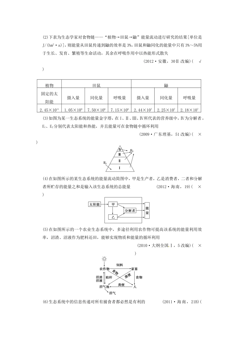 高考生物二轮专题总结强化篇生物与环境试题_第3页