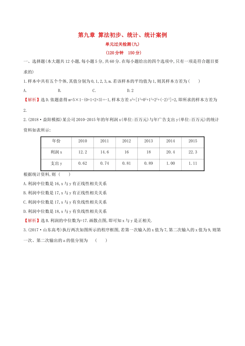 高考数学一轮复习 第九章 算法初步、统计、统计案例单元过关检测 文-人教版高三数学试题_第1页
