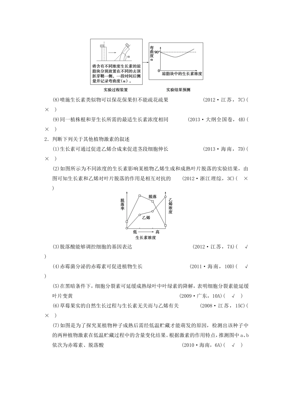 高考生物二轮专题总结强化篇植物的激素调节试题_第2页