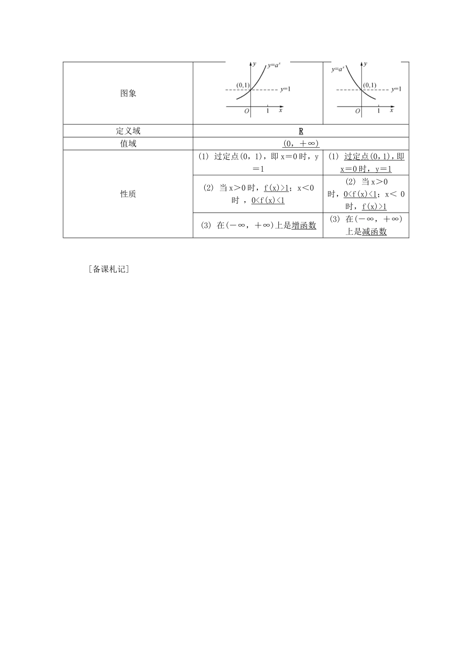 高考数学总复习第二章 函数与导数第8课时 指数函数、对数函数及幂函数_第2页