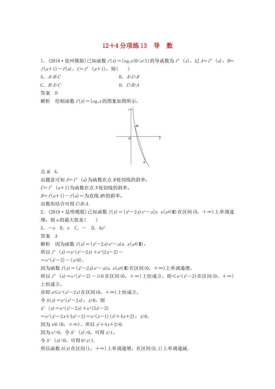 高考数学二轮复习 124分项练13 导数 文试题_第1页