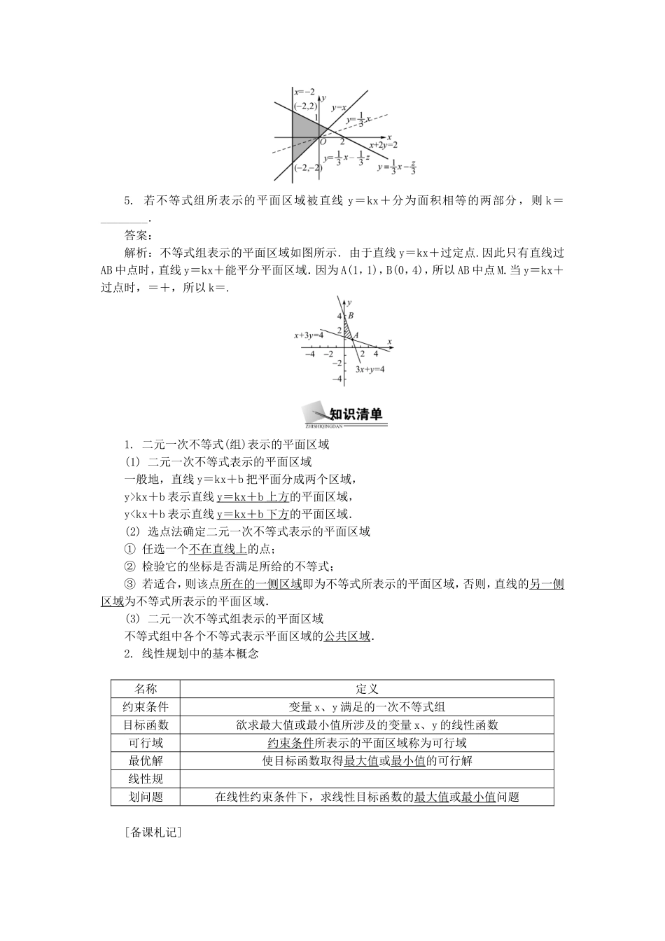 高考数学总复习第六章 不 等 式第2课时 二元一次不等式(组)与简单_第2页