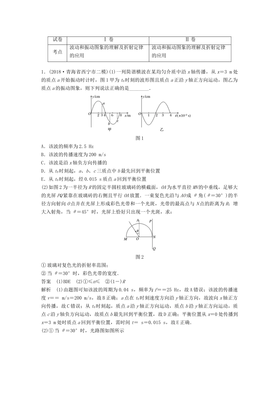 高考物理总复习 优编增分练：选考题考点排查练2 （全国Ⅰ、Ⅱ卷）选考34题考点排查练试题_第1页