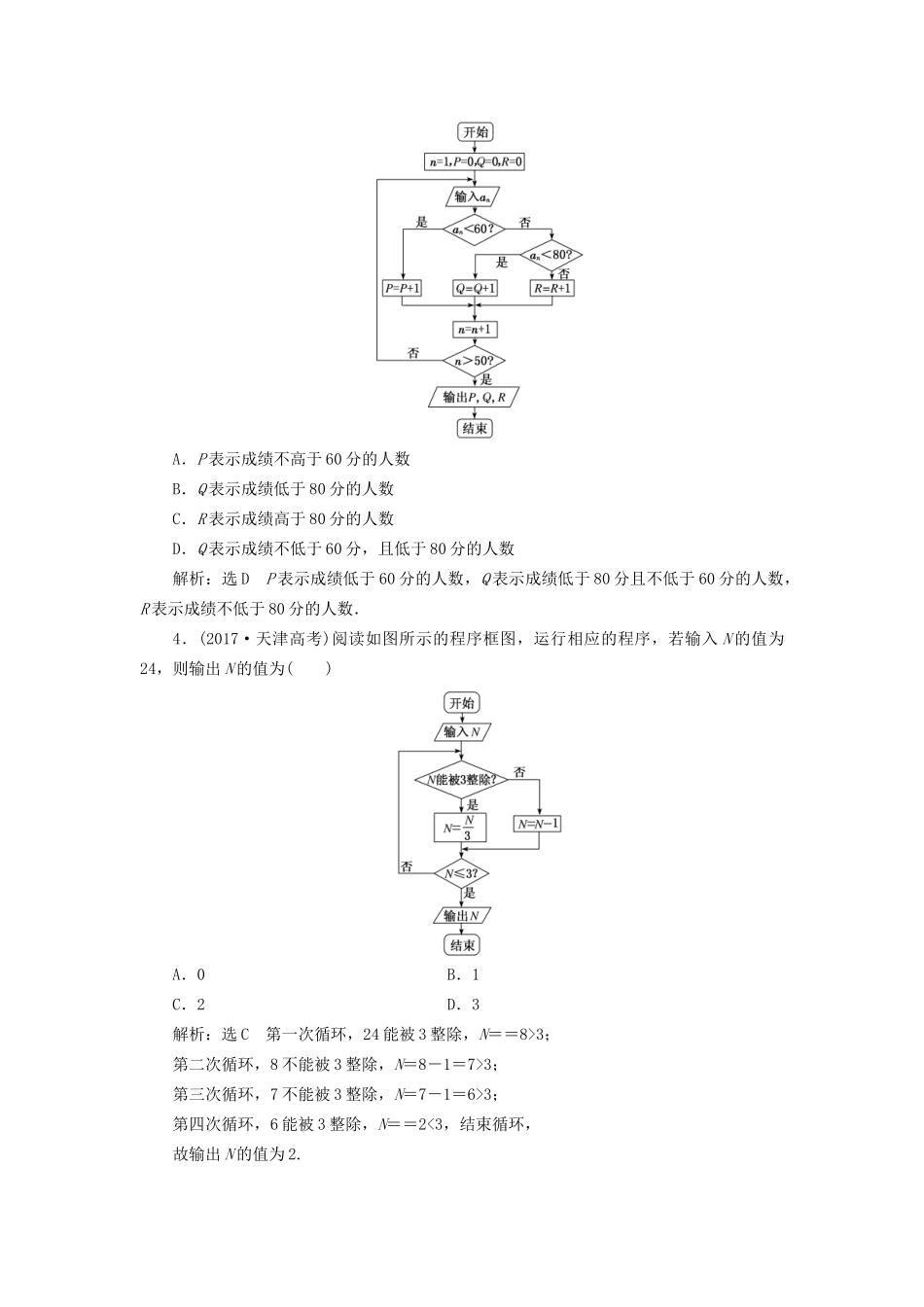 高考数学一轮复习 高考达标检测（四十六）算法与程序框图考查2类型——推结果、填条件 文试题_第2页