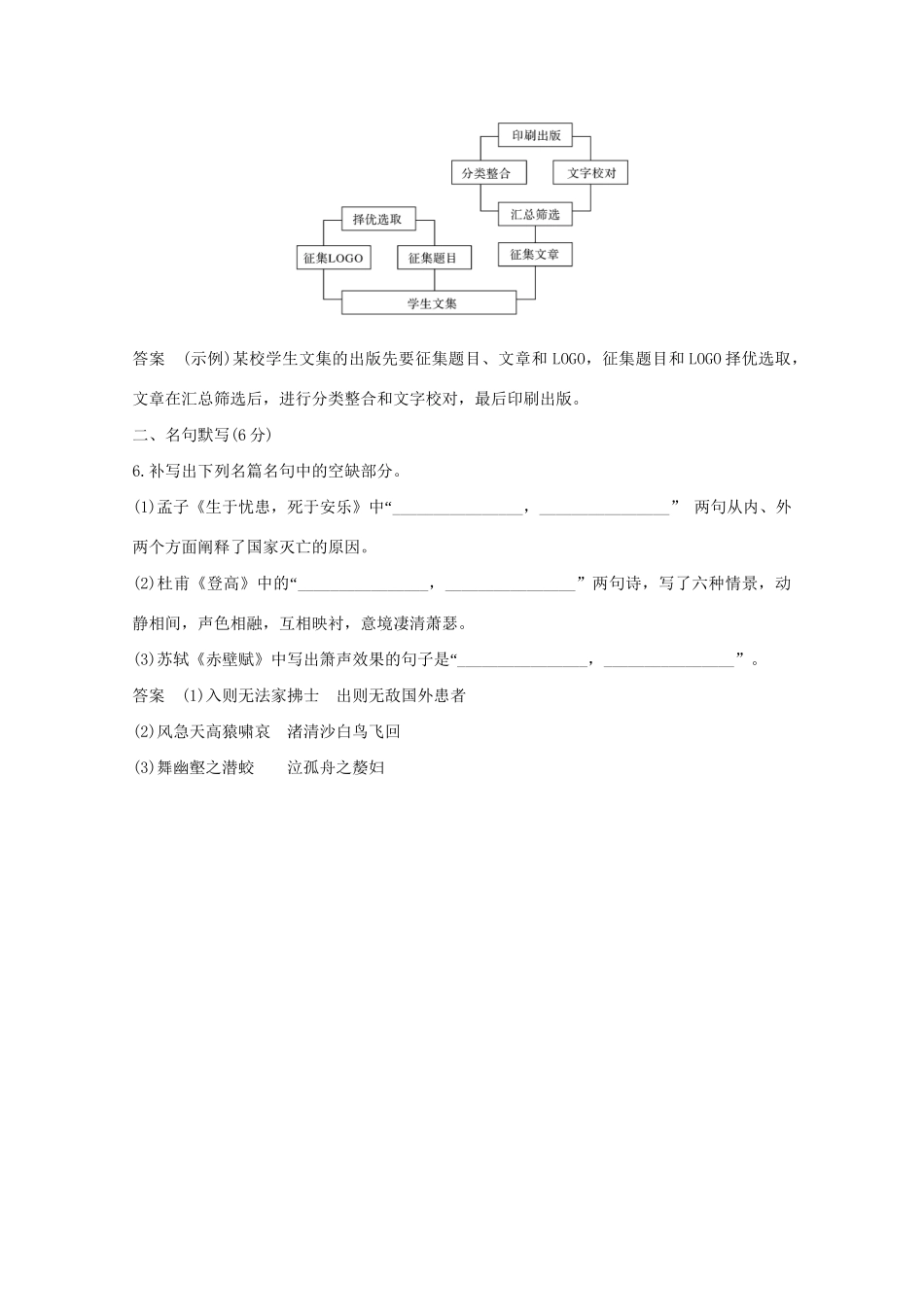 高考语文 考前冲刺必考题型六周循环练辑22 语用小综合1补写句子1图文转换1名句默写1（含解析）试题_第3页