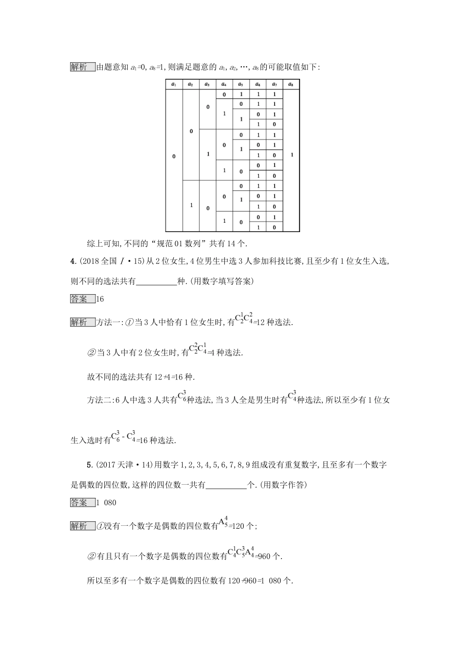 高考数学总复习 专题一 高频客观命题点 1.8 排列、组合、二项式定理精选刷题练 理试题_第2页