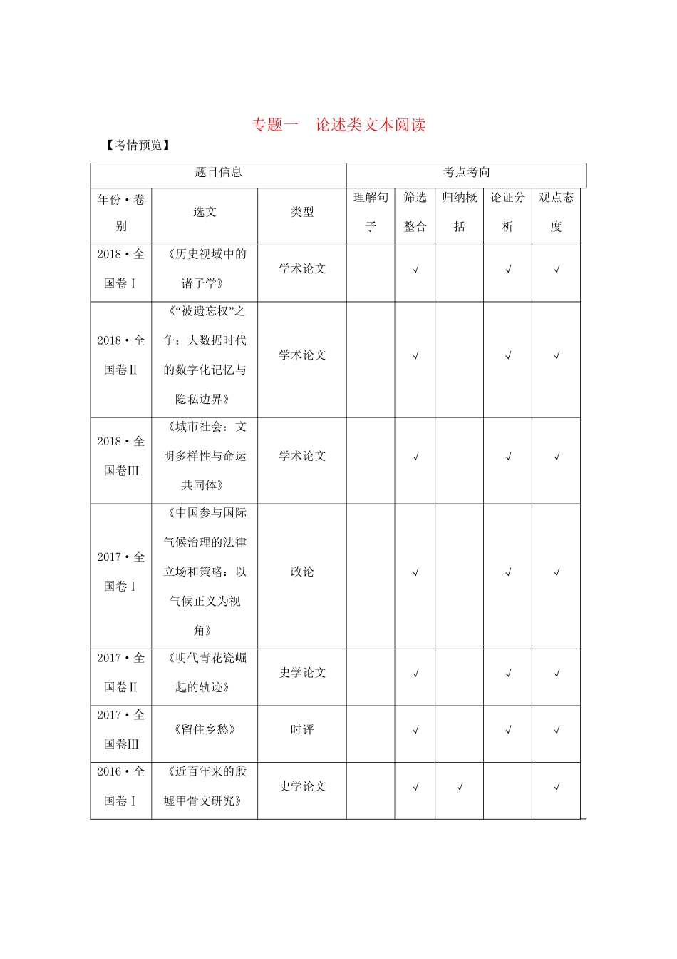 高考语文二轮培优 专题一 论述类文本阅读 技法提分点1 精准筛选整合，细心比对分析试题_第1页