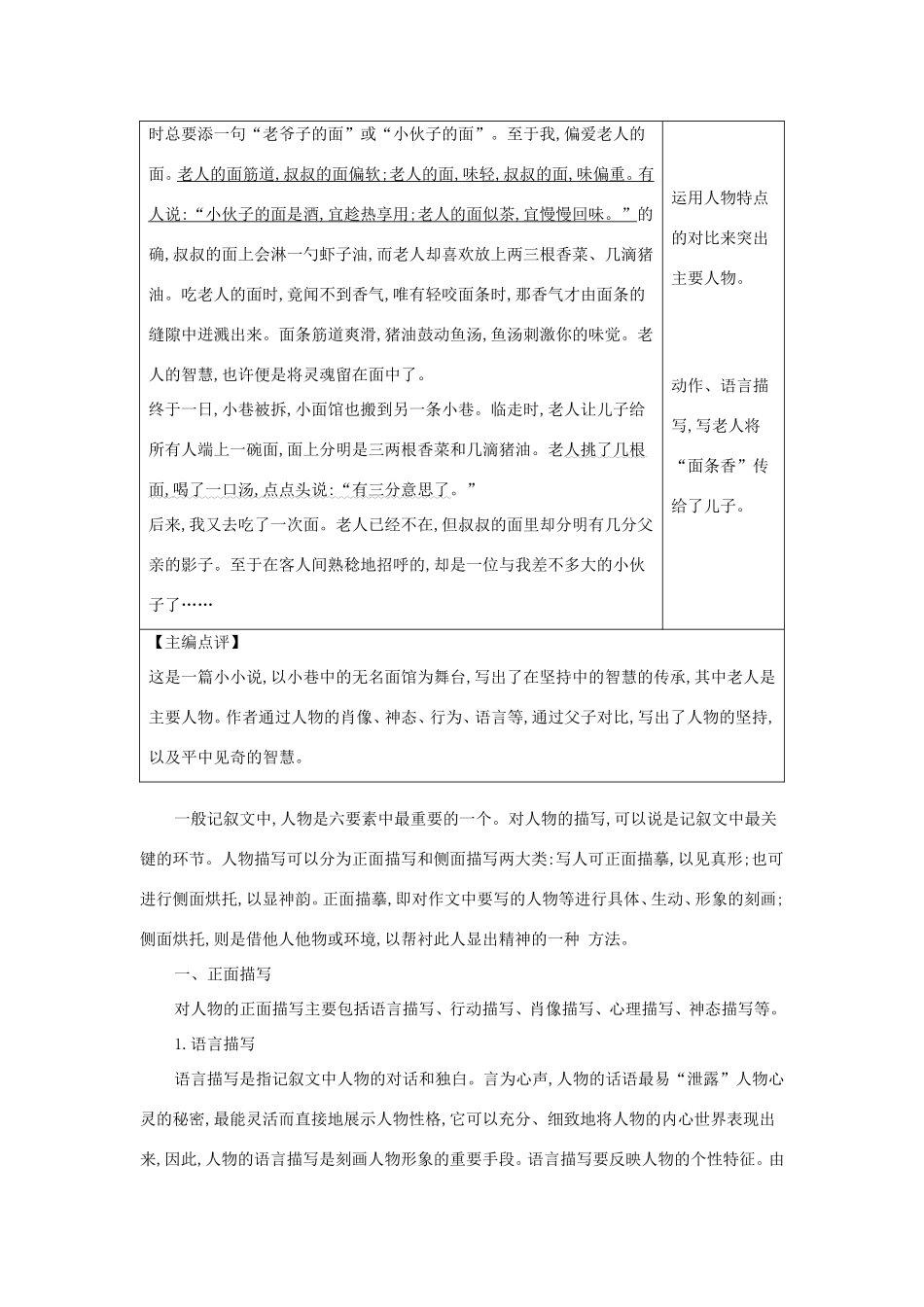 高考语文大一轮复习 序列写作 第三章 记叙文序列训练 11 浓妆淡抹总相宜-记叙文中的人物描写试题_第2页