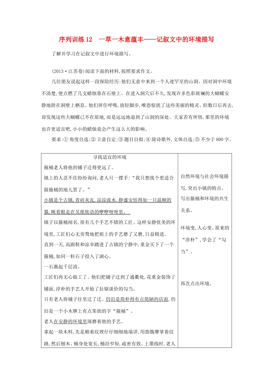 高考语文大一轮复习 序列写作 第三章 记叙文序列训练 12 一草一木意蕴丰-记叙文中的环境描写试题_第1页