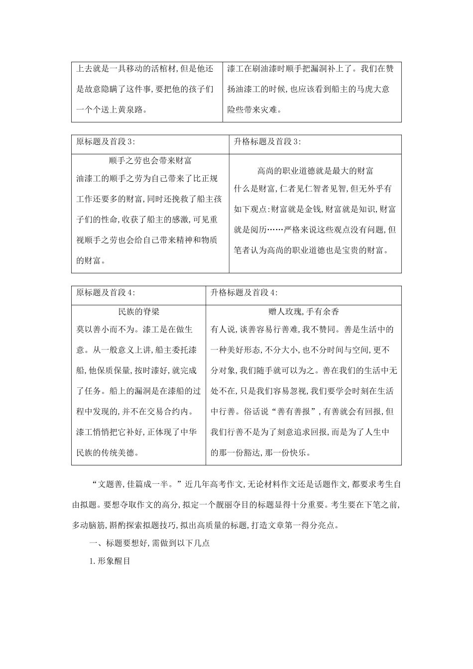 高考语文大一轮复习 序列写作 第四章 微点升格训练 序列训练13 心动神怡一瞥间-巧拟标题试题_第2页