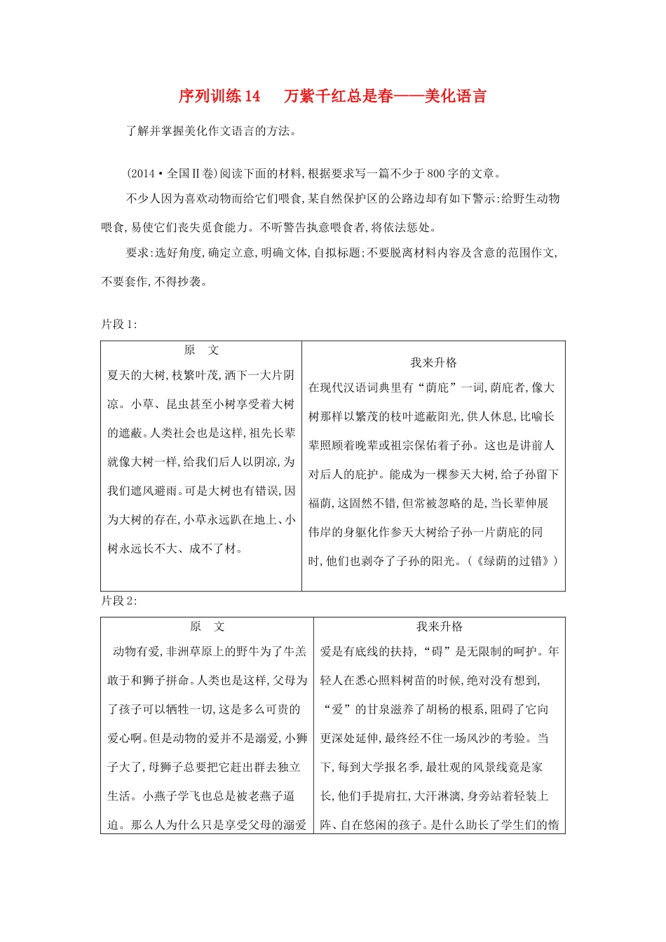 高考语文大一轮复习 序列写作 第四章 微点升格训练 序列训练14 万紫千红总是春-美化语言试题_第1页