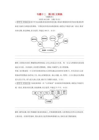 高考语文大一轮复习 专题十二 图（表）文转换 专题集训1试题