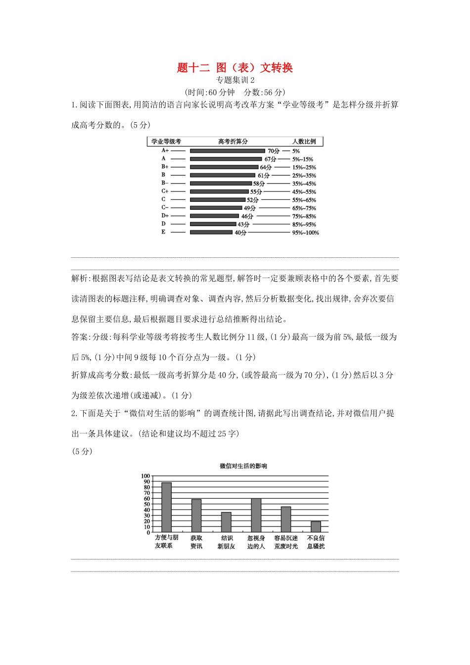 高考语文大一轮复习 专题十二 图（表）文转换 专题集训2试题_第1页