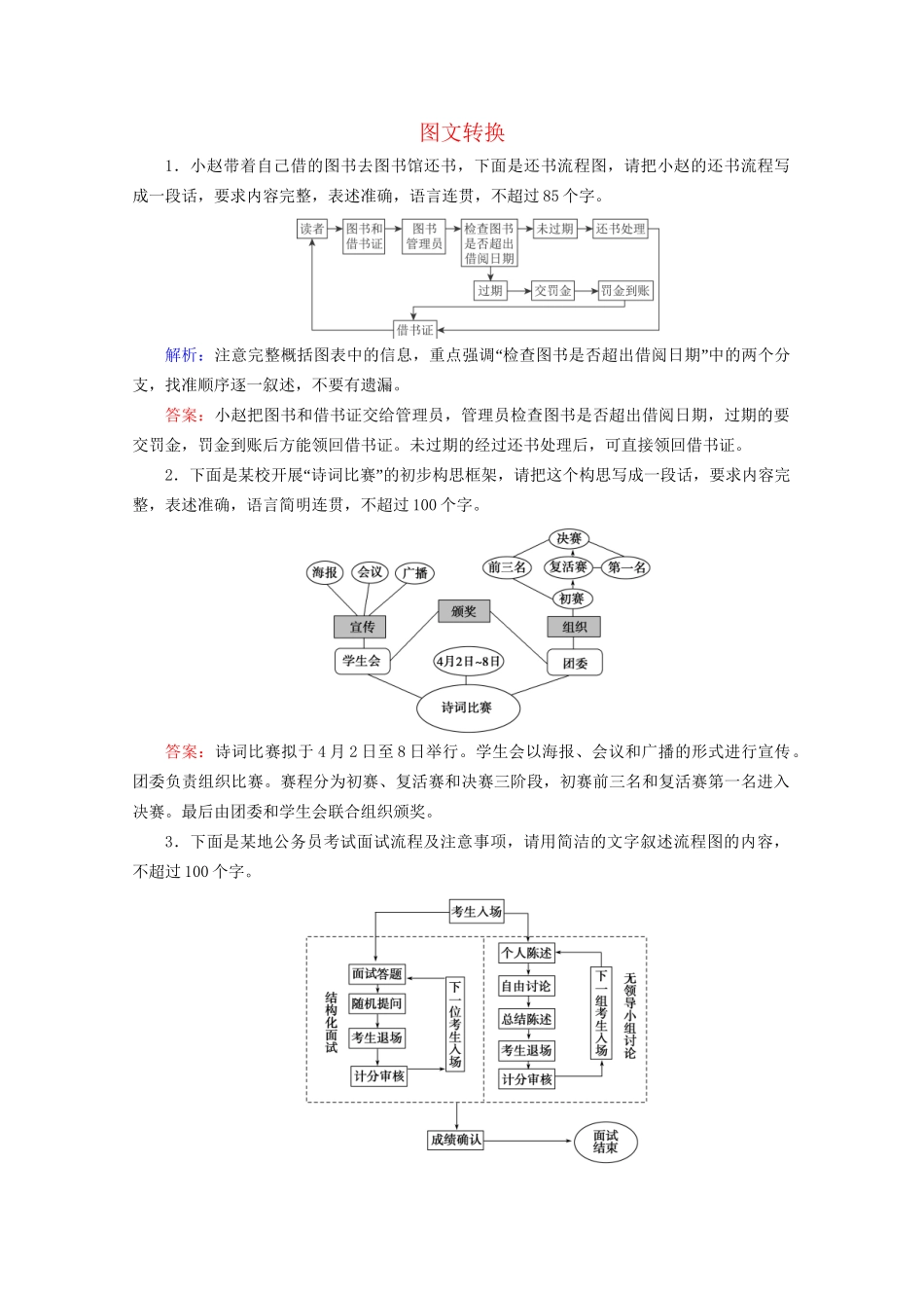 版高考语文一轮复习 第1板块 语言文字运用 专题2 语言文字运用主观题 考点4 图文转换课时跟踪检测（含解析）试题_第1页