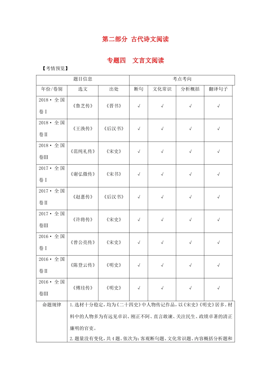 高考语文二轮培优 专题四 文言文阅读 技法提分点13 聚焦语境速推断，识别标志巧断句试题_第1页