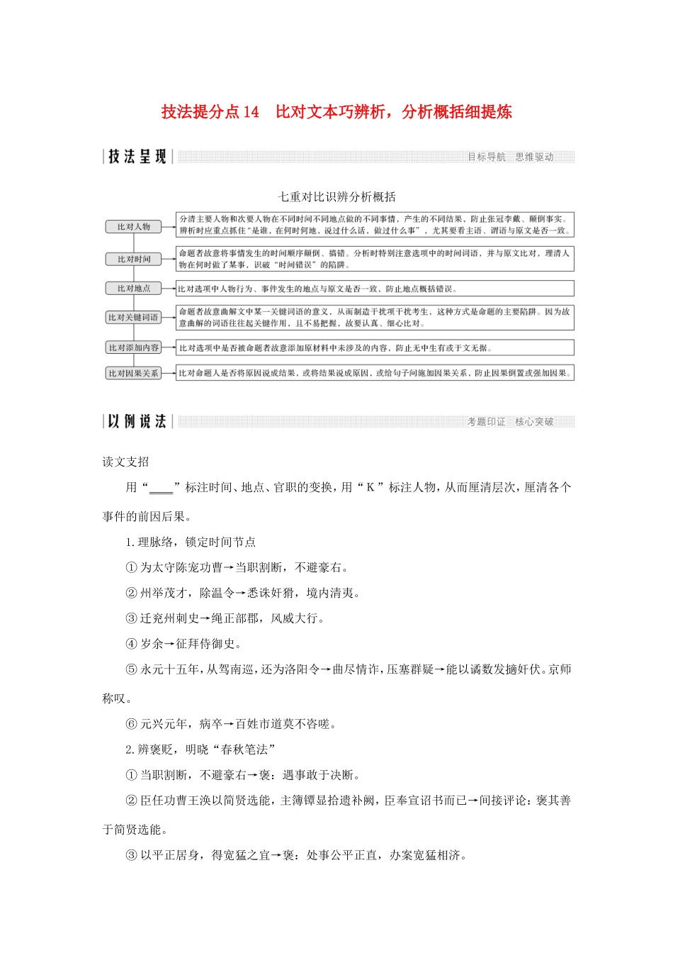 高考语文二轮培优 专题四 文言文阅读 技法提分点14 比对文本巧辨析，分析概括细提炼试题_第1页