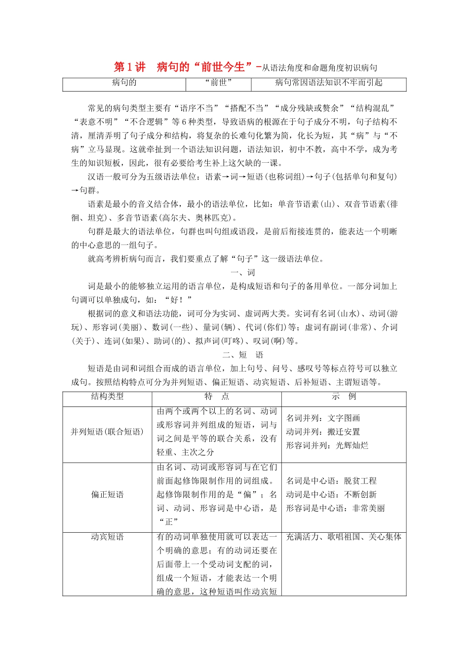 高考语文一轮复习 专题二 辨析病句 第1讲 病句的“前世今生”-从语法角度和命题角度初识病句试题_第1页