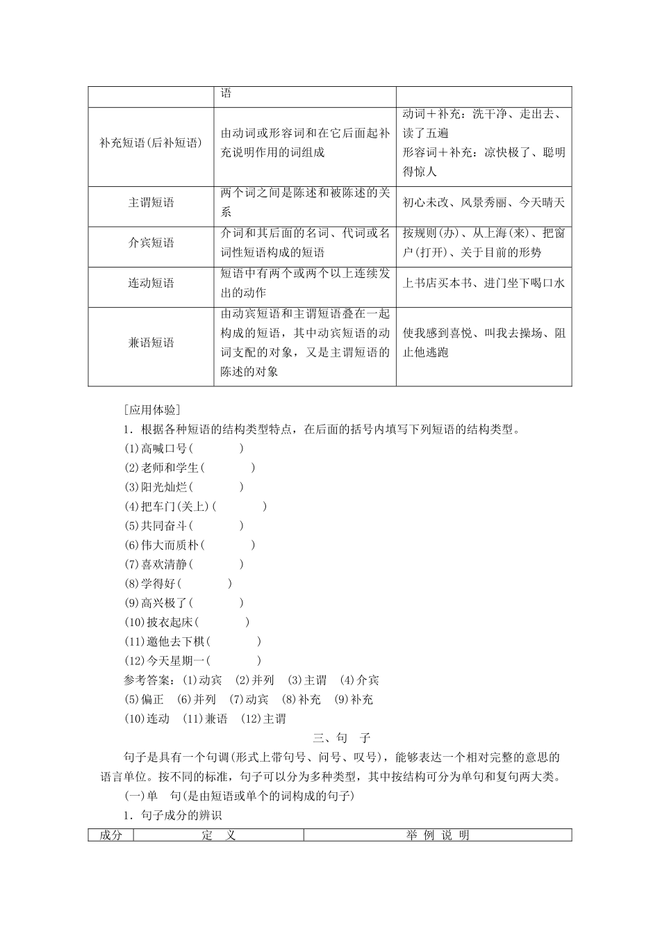高考语文一轮复习 专题二 辨析病句 第1讲 病句的“前世今生”-从语法角度和命题角度初识病句试题_第2页