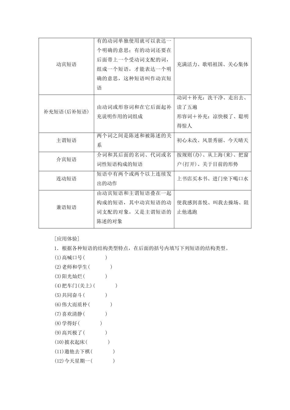高考语文一轮复习 专题二 辨析病句试题_第2页