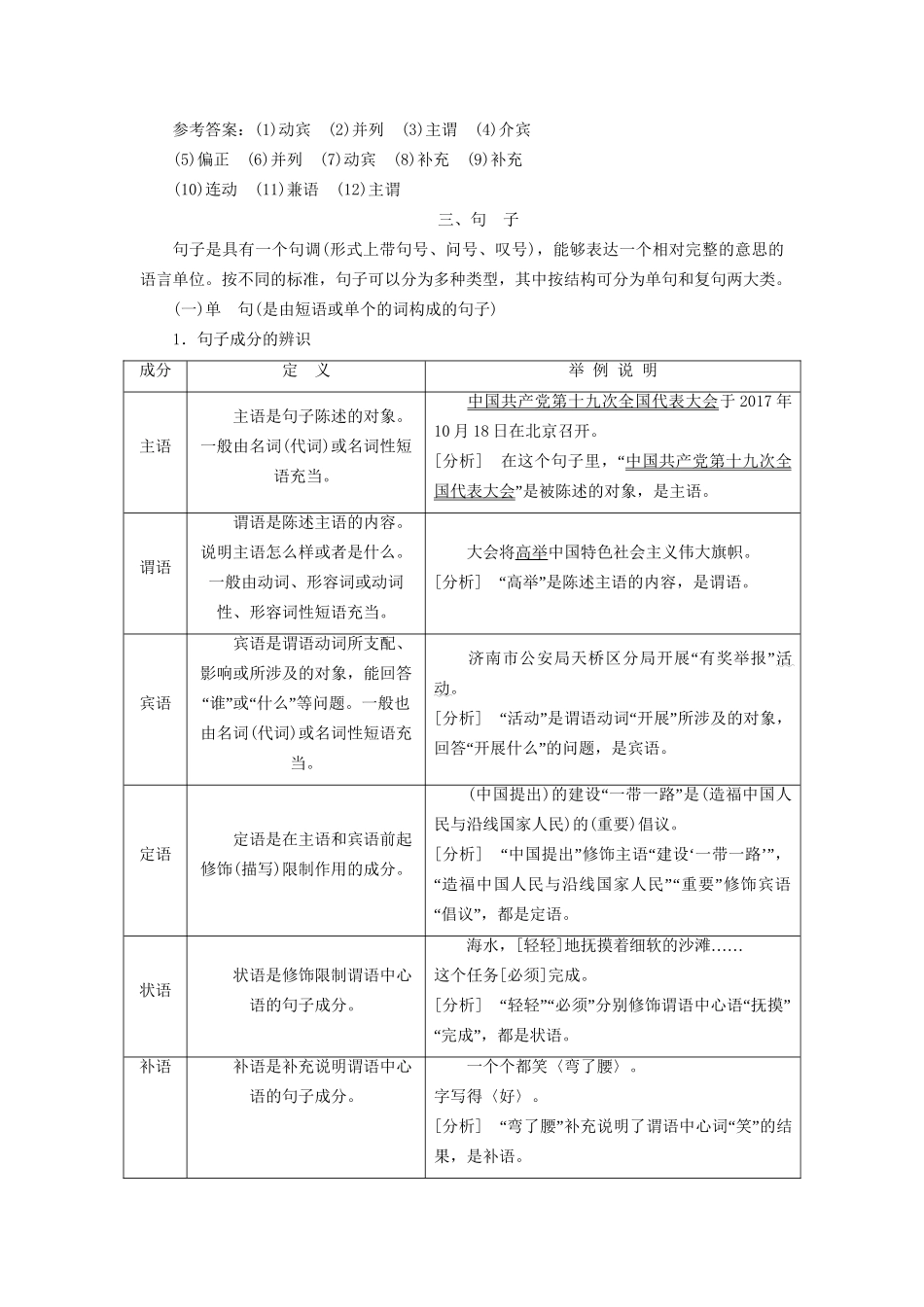 高考语文一轮复习 专题二 辨析病句试题_第3页