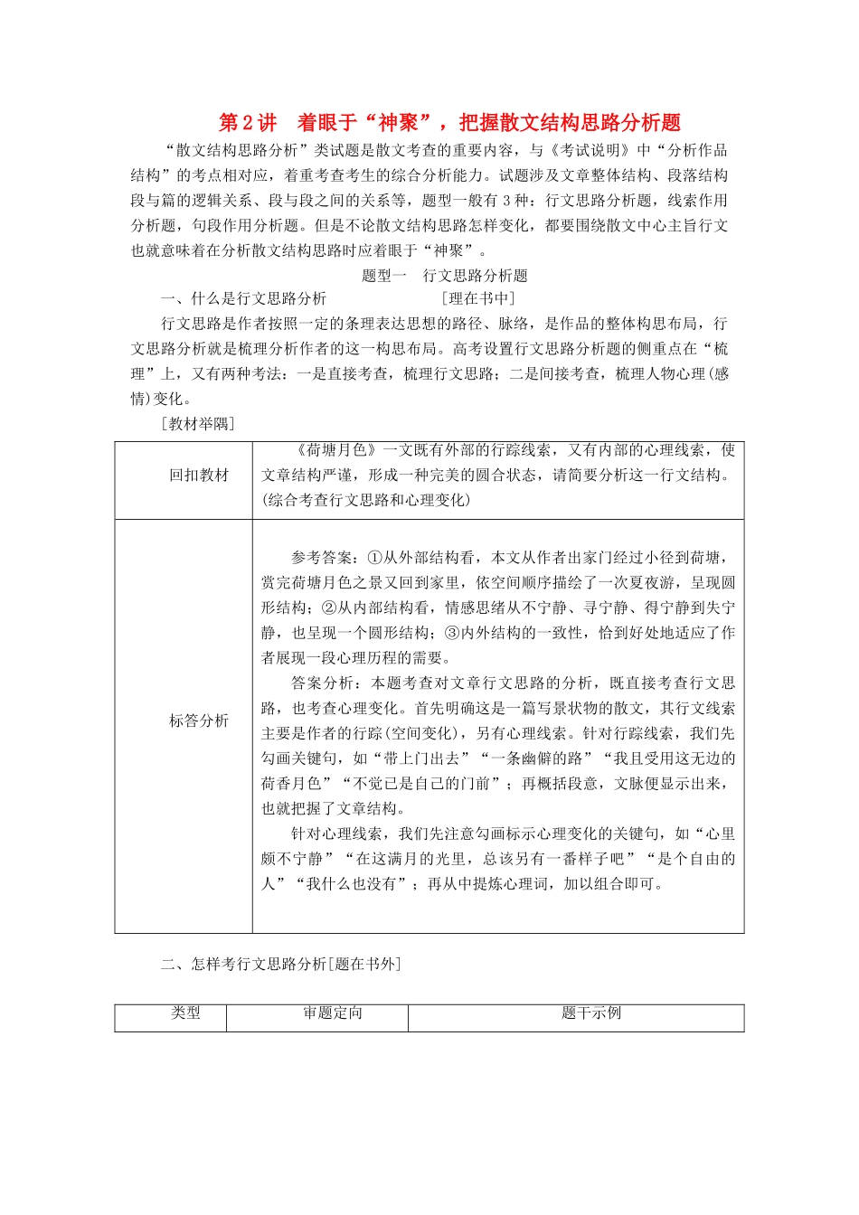 高考语文一轮复习 专题九 文学类文本（二）散文阅读 第2讲 着眼于“神聚”，把握散文结构思路分析题试题_第1页