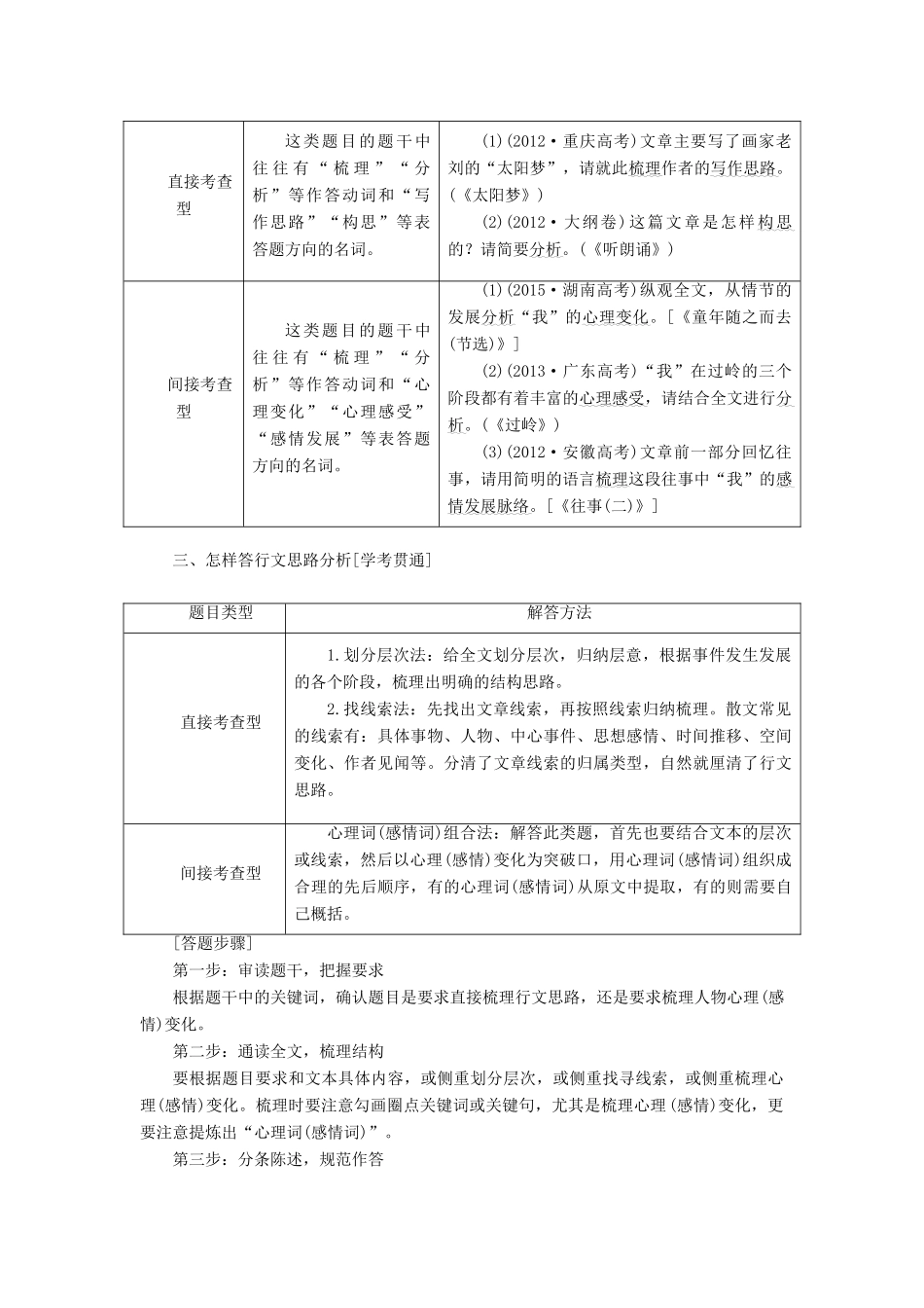 高考语文一轮复习 专题九 文学类文本（二）散文阅读 第2讲 着眼于“神聚”，把握散文结构思路分析题试题_第2页