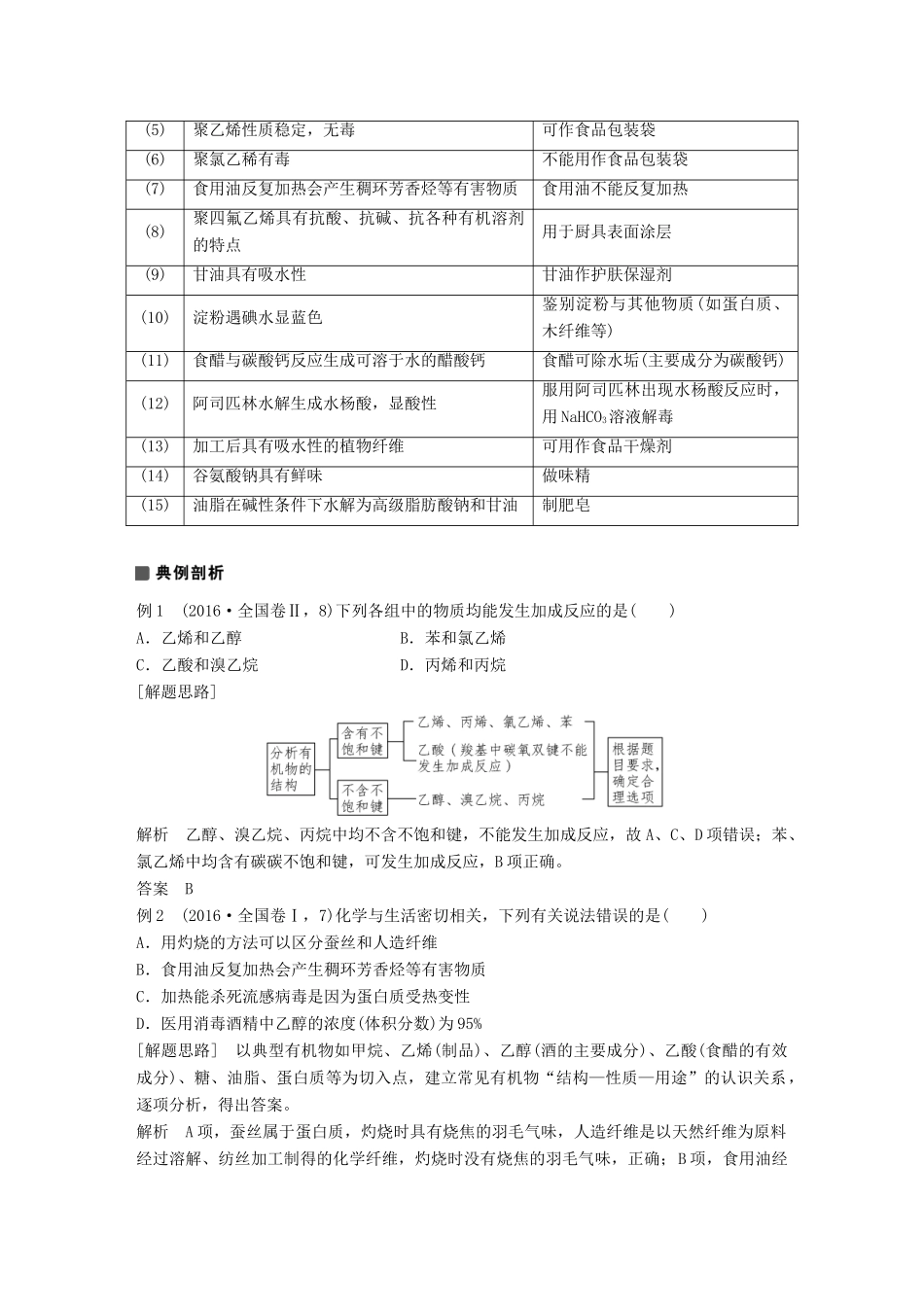 高考化学 考前三个月 选择题满分策略 第一篇 专题十 常见有机化合物（必修）复习题-人教版高三必修化学试题_第3页
