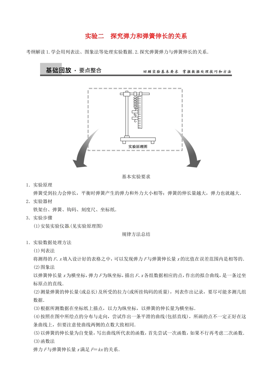 高三物理复习能力提升 第1章 实验2 探究弹力和弹簧伸长的关系_第1页