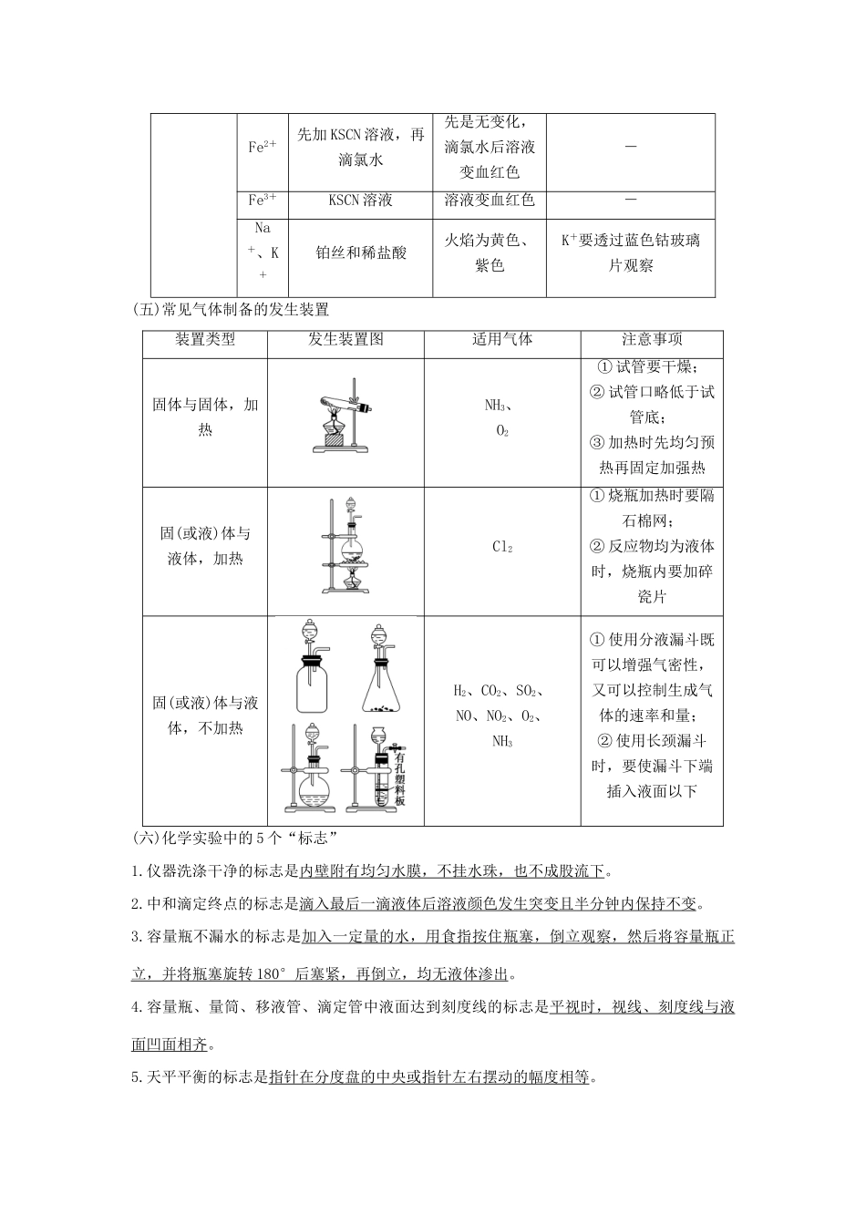高考化学 考前三月冲刺 第二部分 专题1 考前要点回扣 八 化学实验基础知识归纳试题_第3页