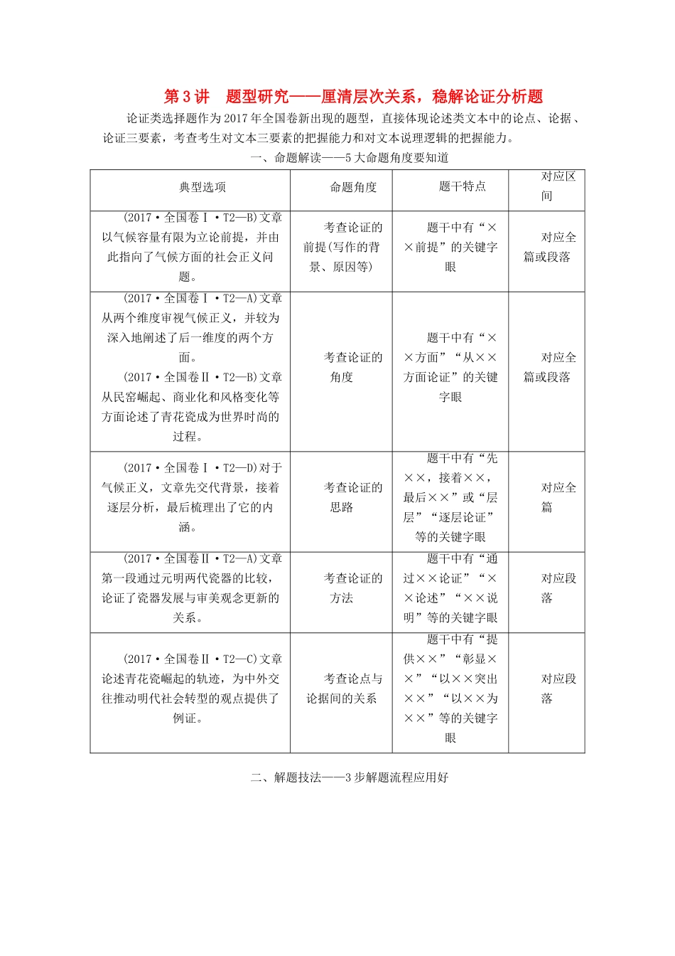 高考语文一轮复习 专题七 论述类文本阅读 第3讲 题型研究-厘清层次关系，稳解论证分析题试题_第1页